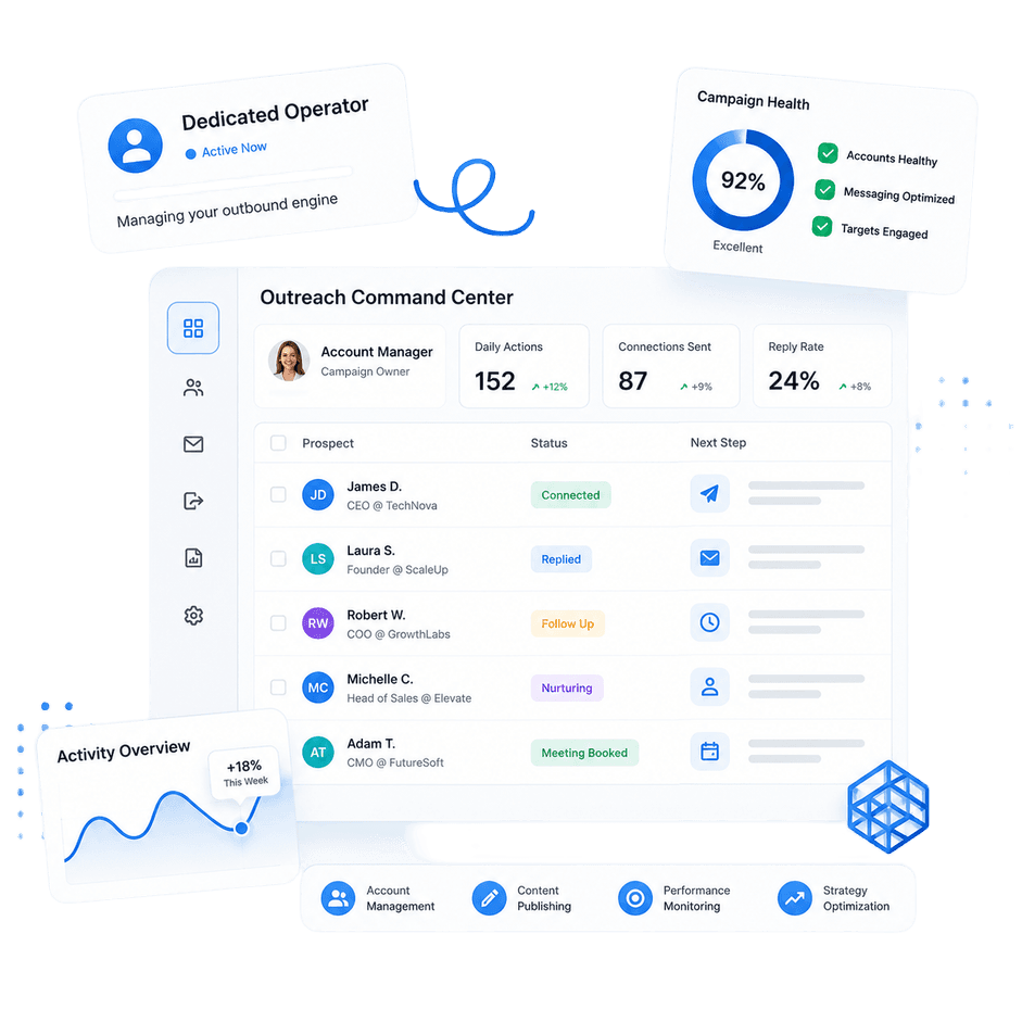 Dedicated Human Operator & Growth Management