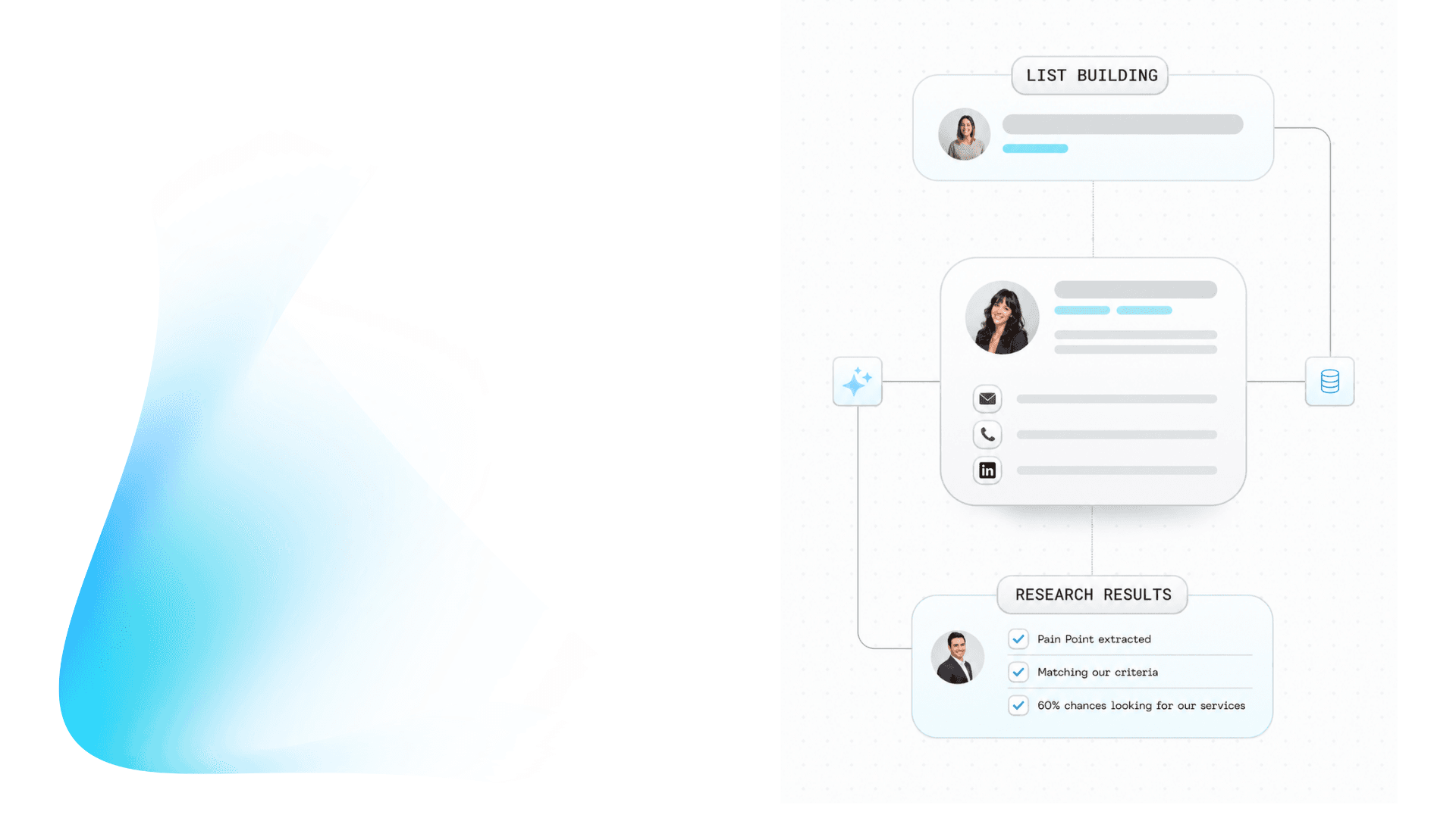 Researching decision makers using B2B data enrichment and sales prospecting tools